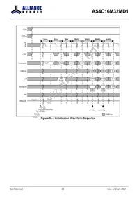 AS4C16M32MD1-5BIN Datasheet Page 12