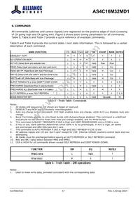 AS4C16M32MD1-5BIN Datasheet Page 17