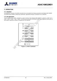 AS4C16M32MD1-5BIN Datasheet Page 22