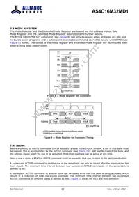 AS4C16M32MD1-5BIN Datasheet Page 23