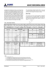 AS4C16M32MSA-6BINTR Datasheet Page 8