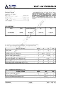 AS4C16M32MSA-6BINTR Datasheet Page 15