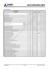 AS4C16M32MSA-6BINTR Datasheet Page 17