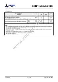 AS4C16M32MSA-6BINTR Datasheet Page 18