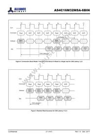 AS4C16M32MSA-6BINTR Datasheet Page 21