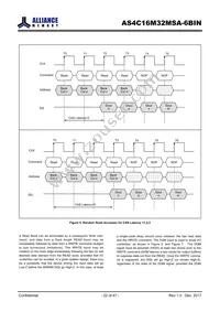 AS4C16M32MSA-6BINTR Datasheet Page 22