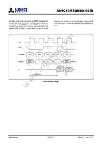 AS4C16M32MSA-6BINTR Datasheet Page 23