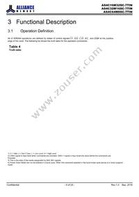 AS4C16M32SC-7TINTR Datasheet Page 9