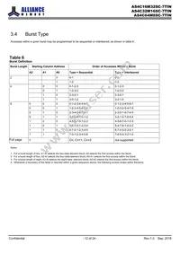 AS4C16M32SC-7TINTR Datasheet Page 12