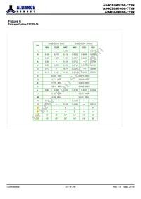 AS4C16M32SC-7TINTR Datasheet Page 21