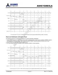 AS4C1G8D3LA-10BCN Datasheet Page 8