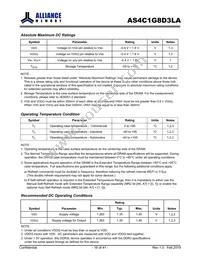 AS4C1G8D3LA-10BCN Datasheet Page 16