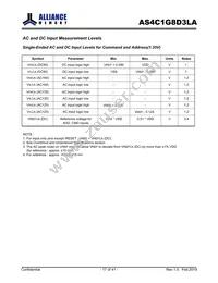 AS4C1G8D3LA-10BCN Datasheet Page 17