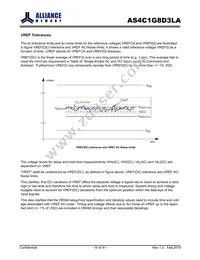 AS4C1G8D3LA-10BCN Datasheet Page 19