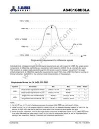 AS4C1G8D3LA-10BCN Datasheet Page 22