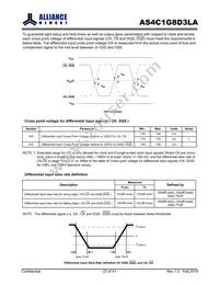 AS4C1G8D3LA-10BCN Datasheet Page 23