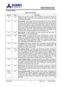 AS4C1M16S-6TINTR Datasheet Page 5