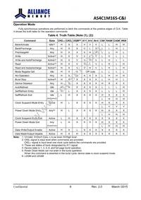 AS4C1M16S-6TINTR Datasheet Page 7