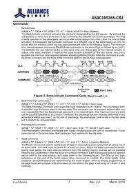 AS4C1M16S-6TINTR Datasheet Page 8