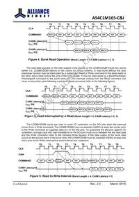 AS4C1M16S-6TINTR Datasheet Page 9
