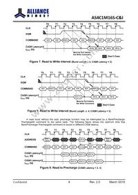 AS4C1M16S-6TINTR Datasheet Page 10