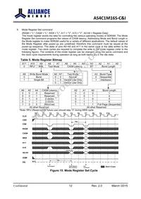 AS4C1M16S-6TINTR Datasheet Page 13