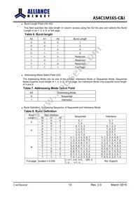 AS4C1M16S-6TINTR Datasheet Page 14