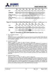 AS4C1M16S-6TINTR Datasheet Page 16