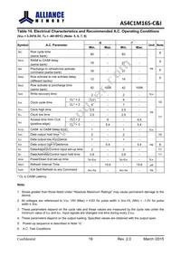 AS4C1M16S-6TINTR Datasheet Page 20