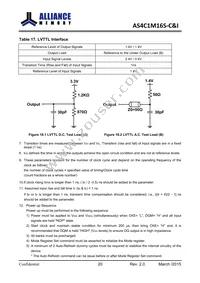 AS4C1M16S-6TINTR Datasheet Page 21