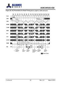 AS4C1M16S-6TINTR Datasheet Page 23