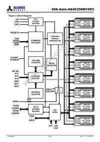 AS4C256M16D3-12BANTR Datasheet Page 4