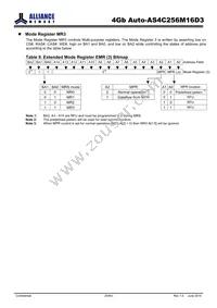 AS4C256M16D3-12BANTR Datasheet Page 20