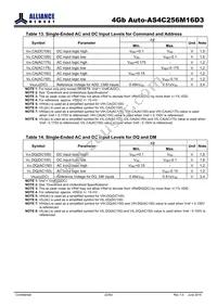 AS4C256M16D3-12BANTR Datasheet Page 22