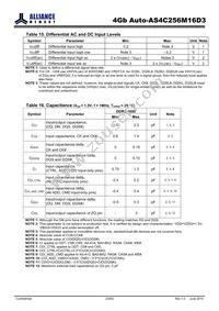 AS4C256M16D3-12BANTR Datasheet Page 23