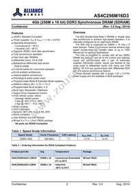 AS4C256M16D3-12BINTR Datasheet Page 2