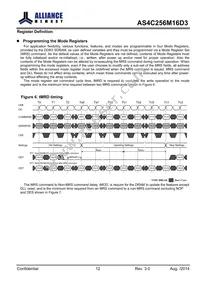AS4C256M16D3-12BINTR Datasheet Page 12