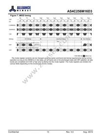 AS4C256M16D3-12BINTR Datasheet Page 13