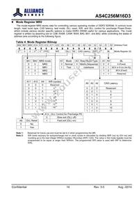 AS4C256M16D3-12BINTR Datasheet Page 14