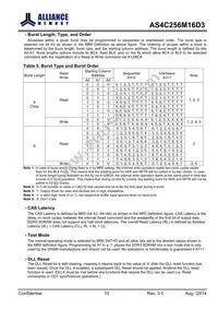 AS4C256M16D3-12BINTR Datasheet Page 15