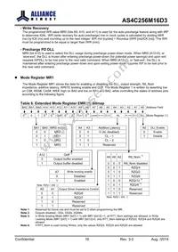 AS4C256M16D3-12BINTR Datasheet Page 16