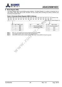 AS4C256M16D3-12BINTR Datasheet Page 20