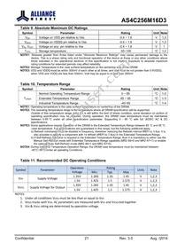 AS4C256M16D3-12BINTR Datasheet Page 21