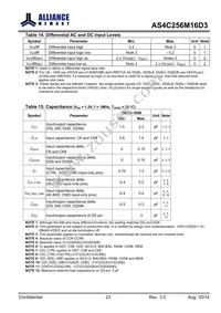 AS4C256M16D3-12BINTR Datasheet Page 23