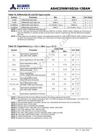 AS4C256M16D3A-12BANTR Datasheet Page 23