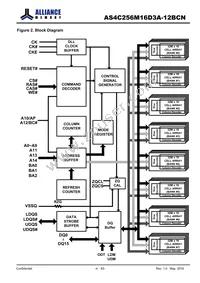 AS4C256M16D3A-12BCNTR Datasheet Page 4