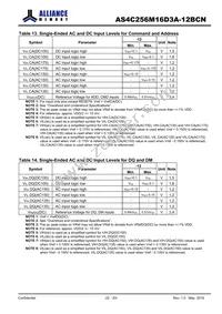 AS4C256M16D3A-12BCNTR Datasheet Page 22