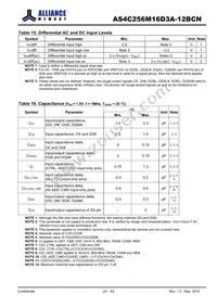 AS4C256M16D3A-12BCNTR Datasheet Page 23