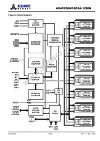 AS4C256M16D3A-12BINTR Datasheet Page 4