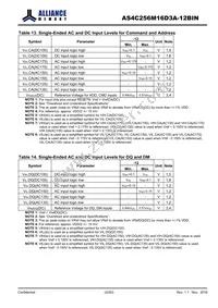 AS4C256M16D3A-12BINTR Datasheet Page 22